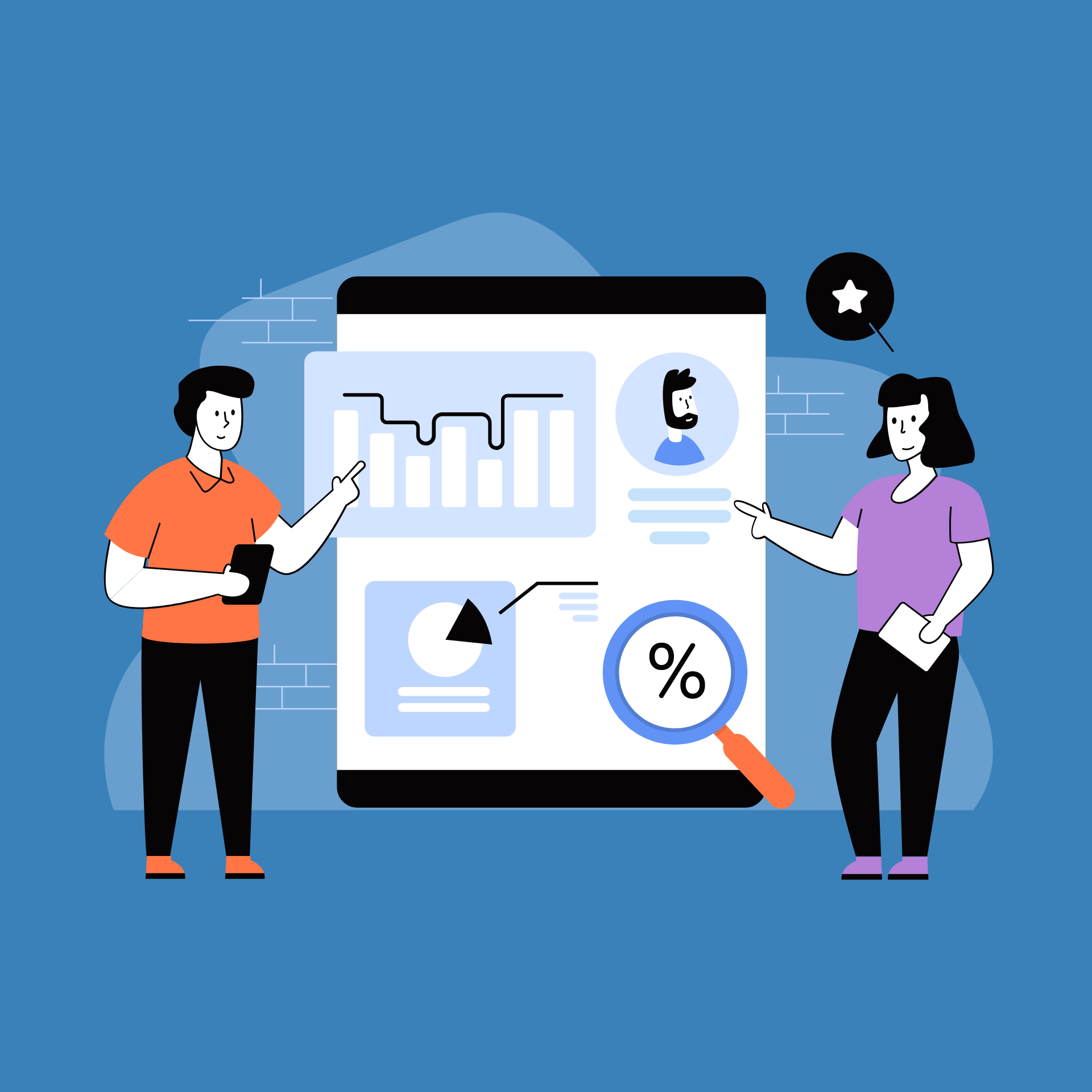 Assessment & Profiling