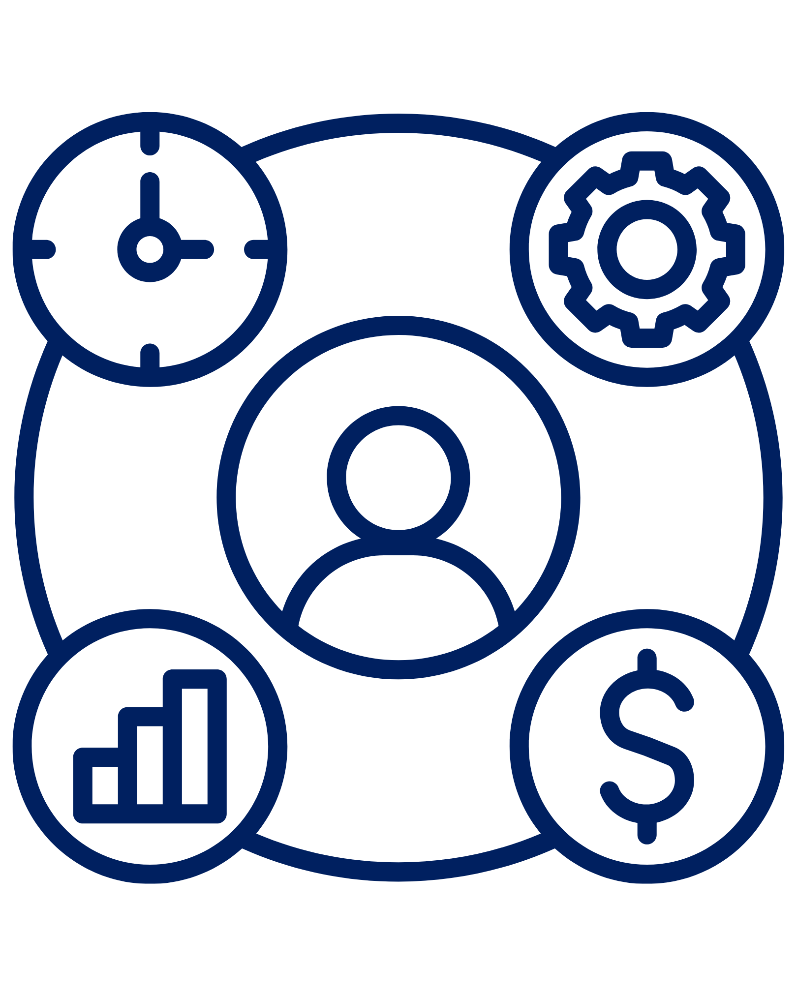 Employee Administration and Compliance